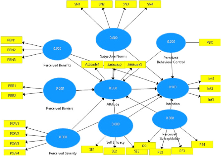 FIGURE 4