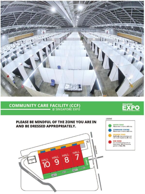 Figure. Setup of halls 7 to 10 at CCFExpo. CCF = Community Care Facility; PPE = personal protective equipment. Top. CCFExpo halls 7 to 10 before patients were admitted. (Photograph courtesy of the Ministry of Health, Singapore.) Bottom. Layout plan of CCFExpo halls 7 to 10. The facility had 3 distinct areas: green, red, and orange. The green area was for rest and meals for the staff. The red area is where patients were housed. Staff entered the red area through a designated double-door entrance located at even-numbered halls and exited via odd-numbered halls. Patients were allowed to roam freely. The orange area is where patients departed busses or were picked up by ambulances. (Image courtesy of SingEx.).