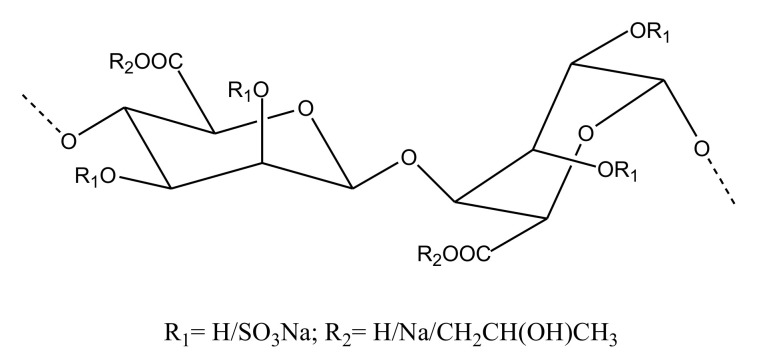 Figure 12