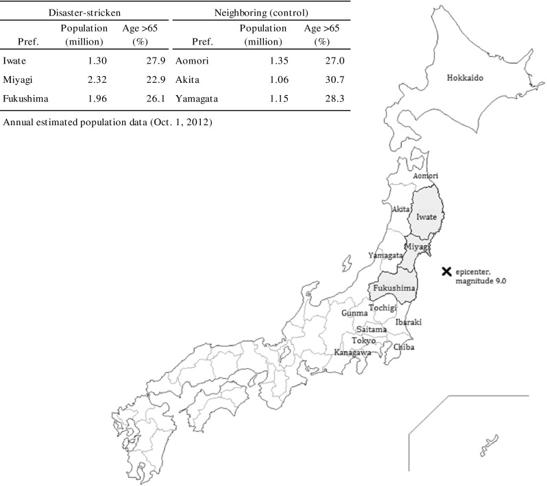 Fig. 1