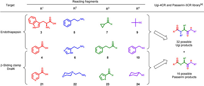 graphic file with name CHEM-26-14585-g005.jpg