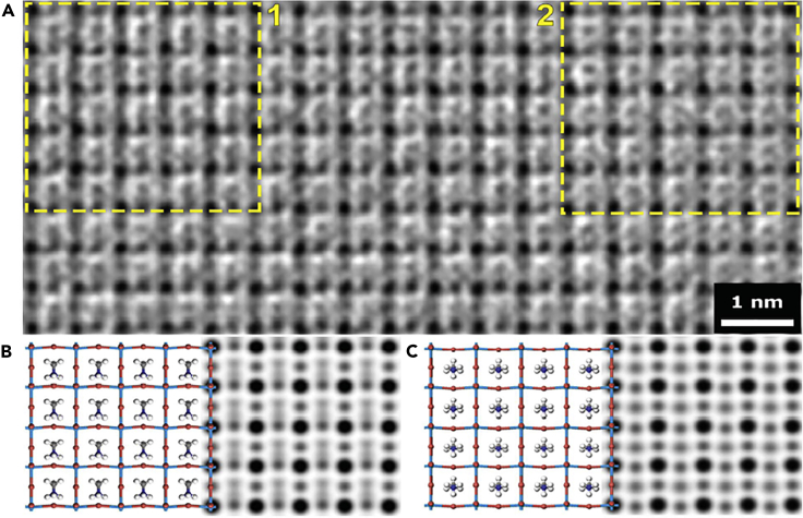 Figure 6