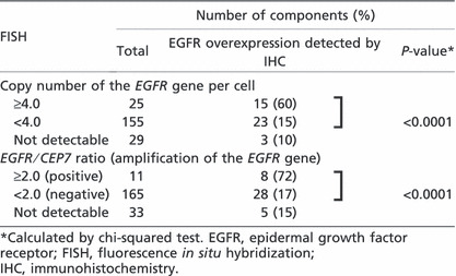 graphic file with name CAS-101-1970-g005.jpg