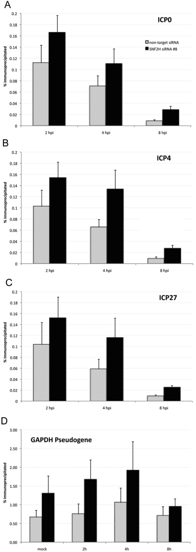 FIG 6 