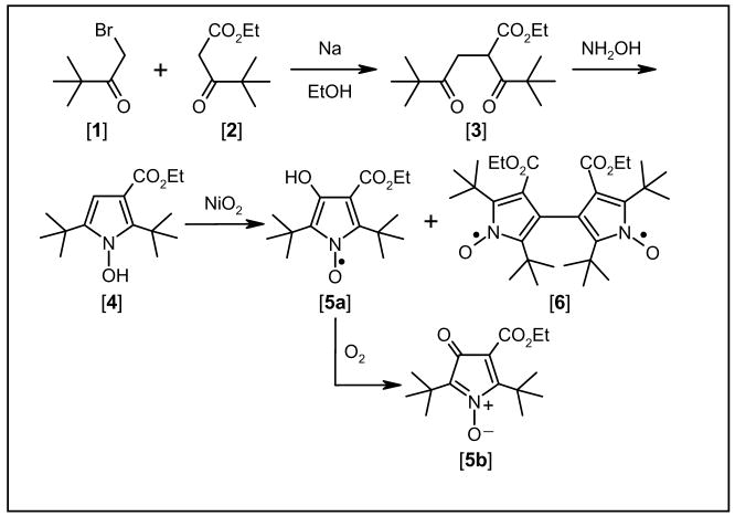 Scheme 2