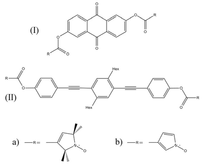 Scheme 6