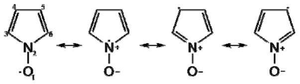 Scheme 3