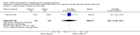 Analysis 2.2