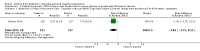 Analysis 1.1