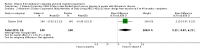 Analysis 1.2