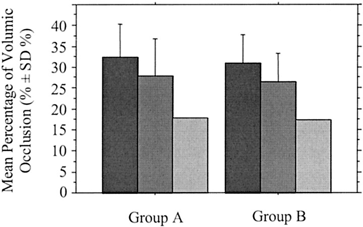 Fig 5.