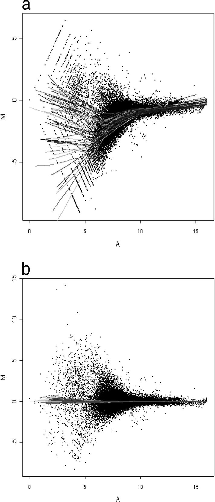 Fig 2.