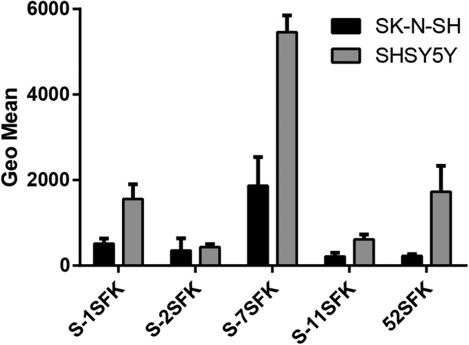 Fig. 8.