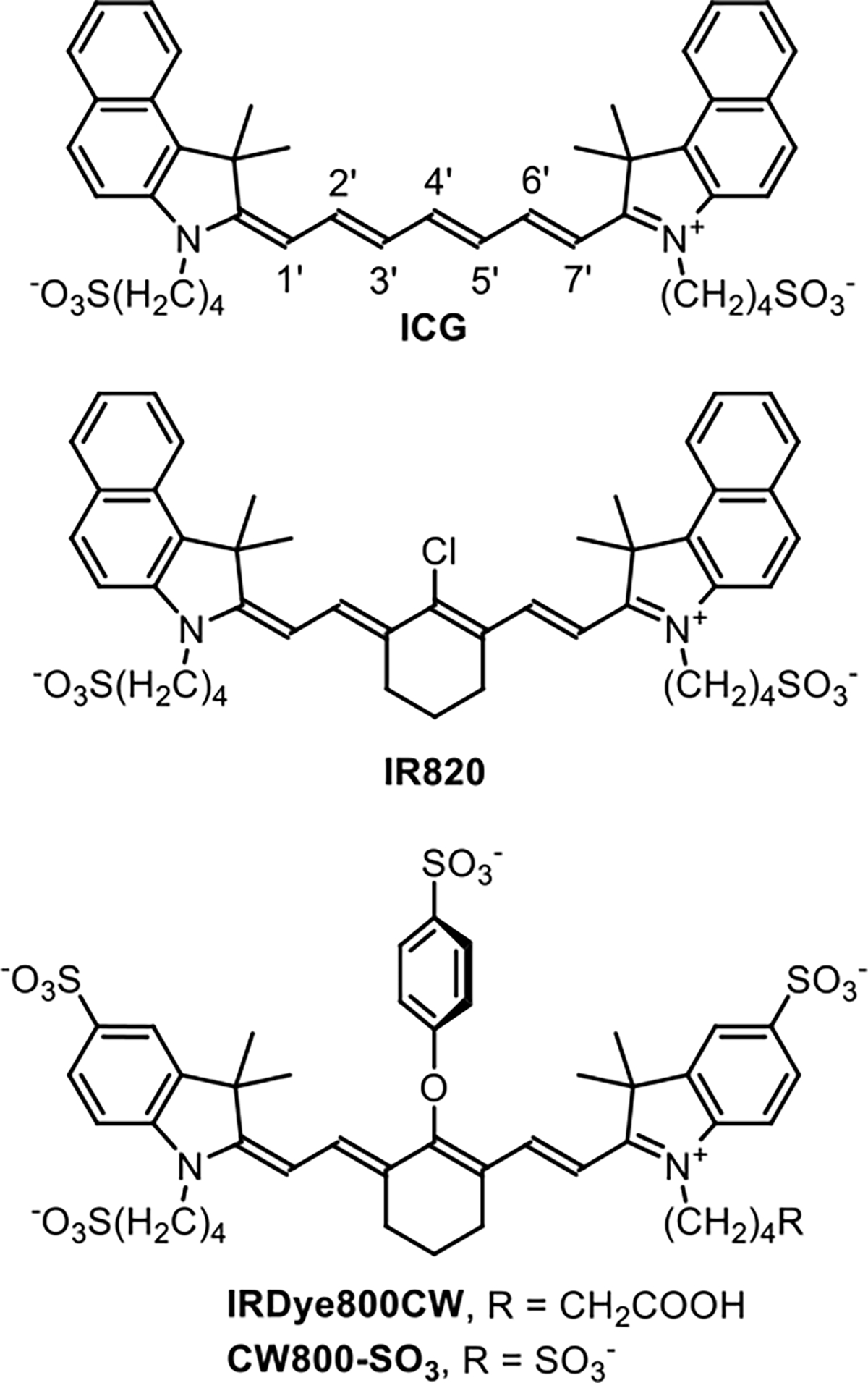 Scheme 1.