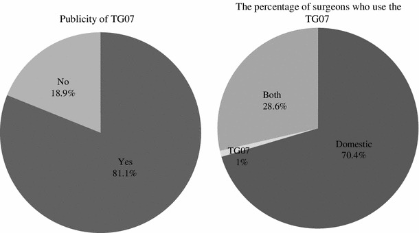 Fig. 10