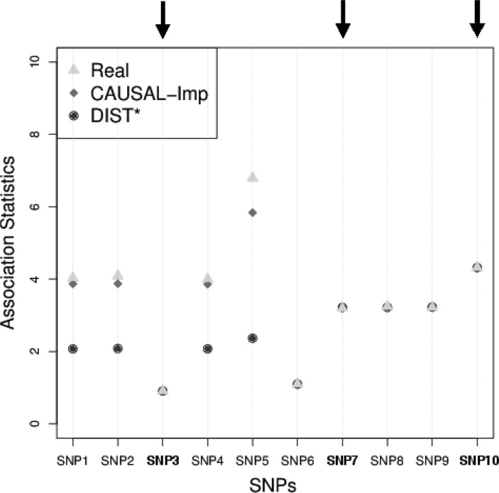 FIG. 1.