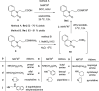 Scheme 3
