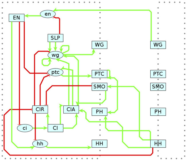 FIGURE 7