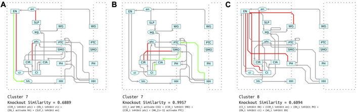 FIGURE 11