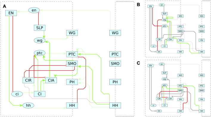 FIGURE 9