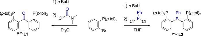 Scheme 1