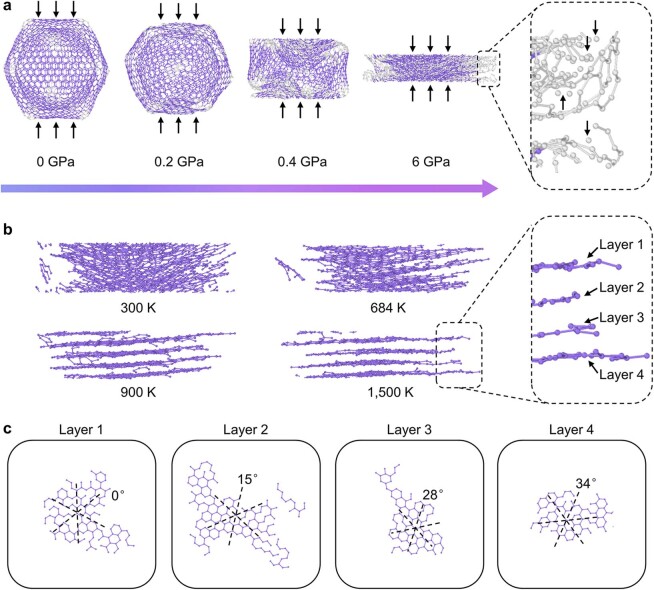 Extended Data Fig. 10