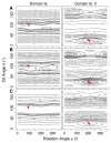 Fig. 8