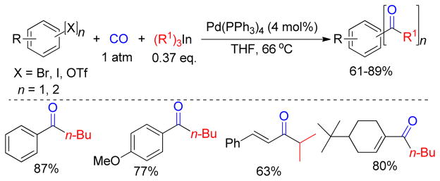 Figure 123