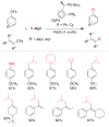 Figure 113