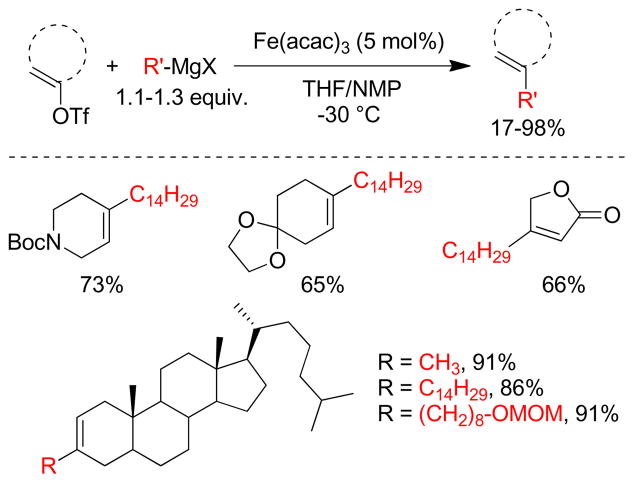 Figure 105