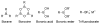 Figure 42