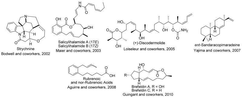 Figure 144