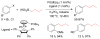Figure 68