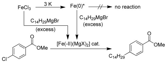 Scheme 44