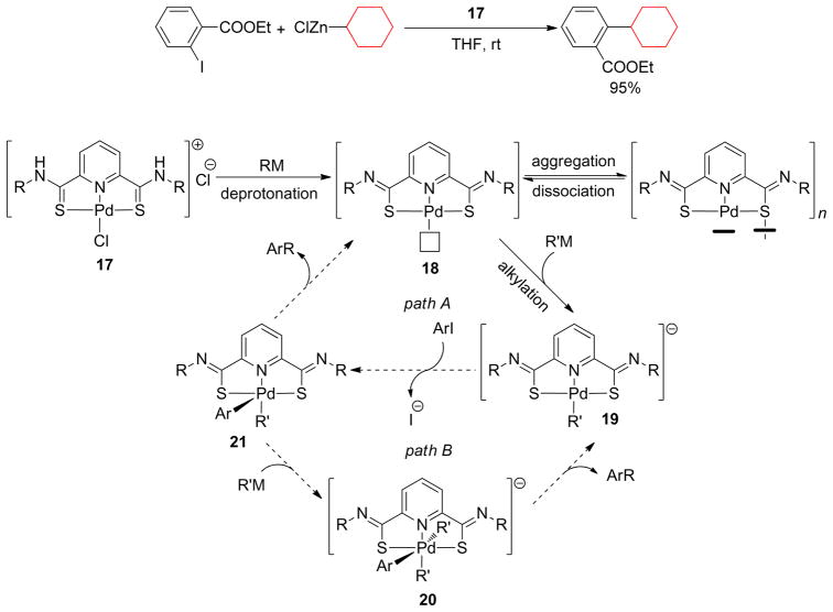 Scheme 6