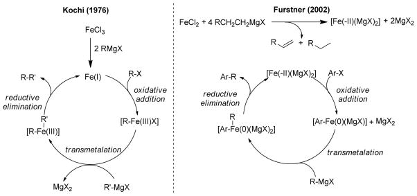 Figure 108