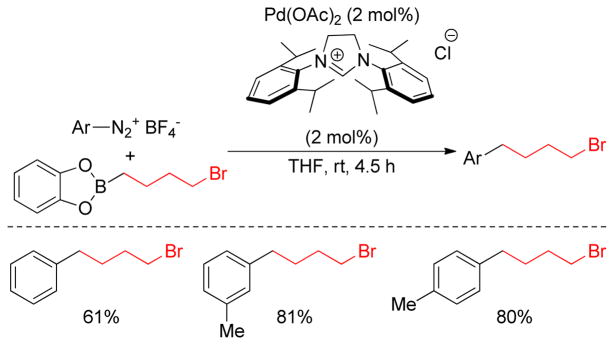 Figure 78