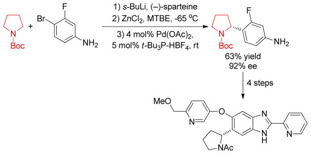 Scheme 63