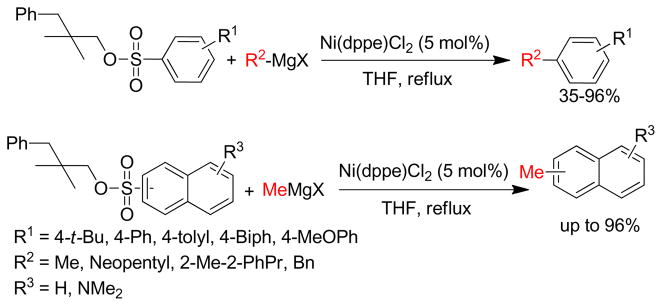 Scheme 36