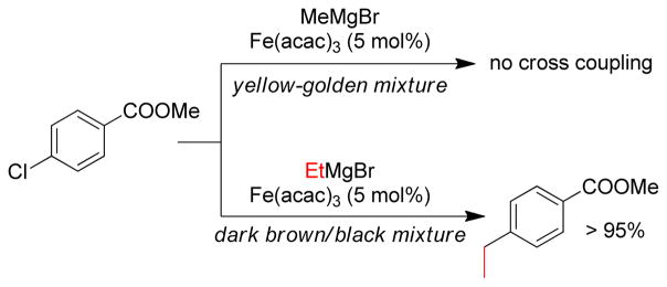 Scheme 51