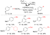 Figure 71