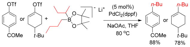 Scheme 29