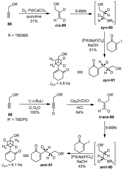 Scheme 19