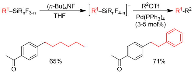 Figure 127