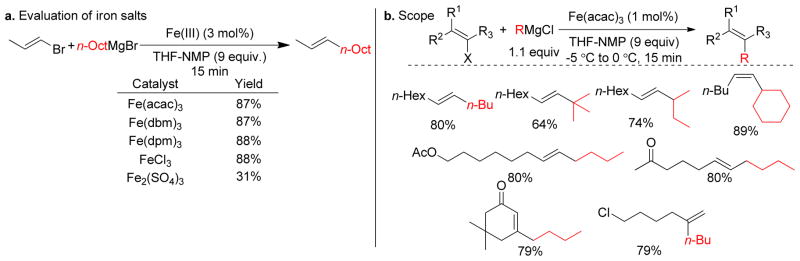 Figure 103