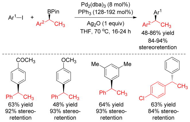 Figure 134