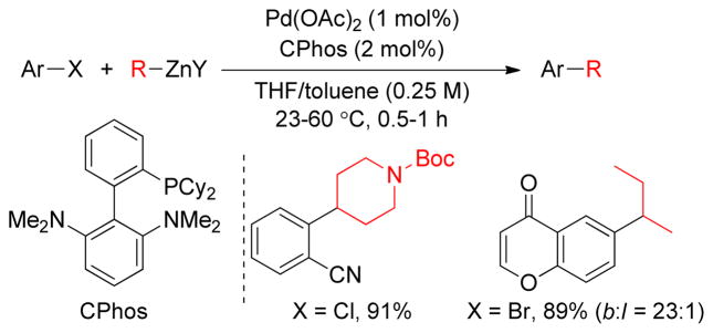 Figure 19