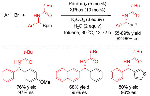 Figure 135