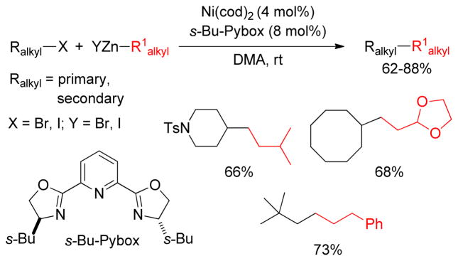 Figure 37