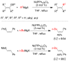 Figure 91